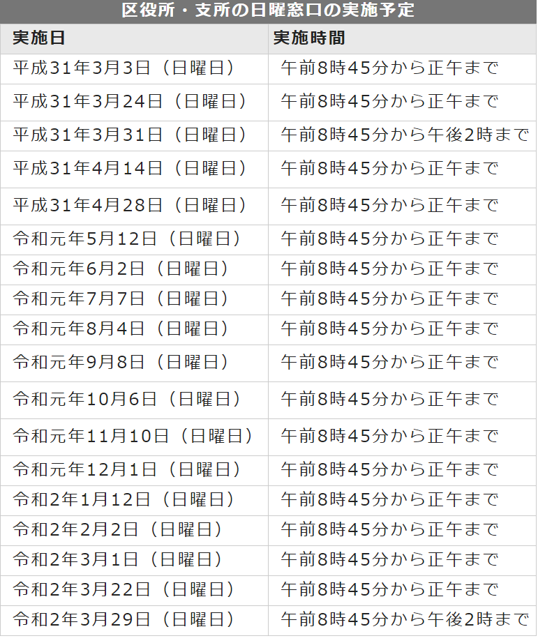 千種区 11 10 日 は 千種区役所 日曜開庁日 です 2019年 ちくさん