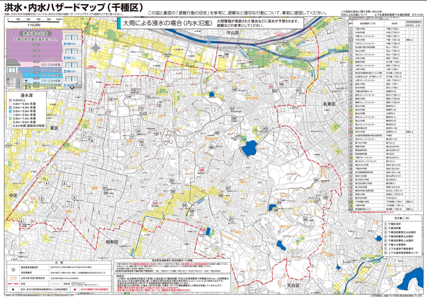千種区生活 千種区のハザードマップと避難場所 日常を過ごせる時にこそ確認しておこう ちくさん