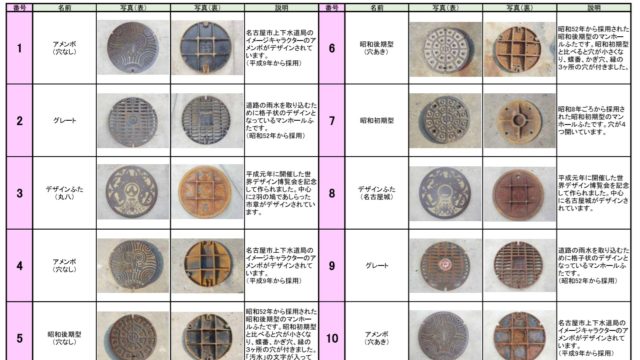 ニュース 星ヶ丘三越 三越映画劇場 の 貸し切り販売 が行われています ちくさん